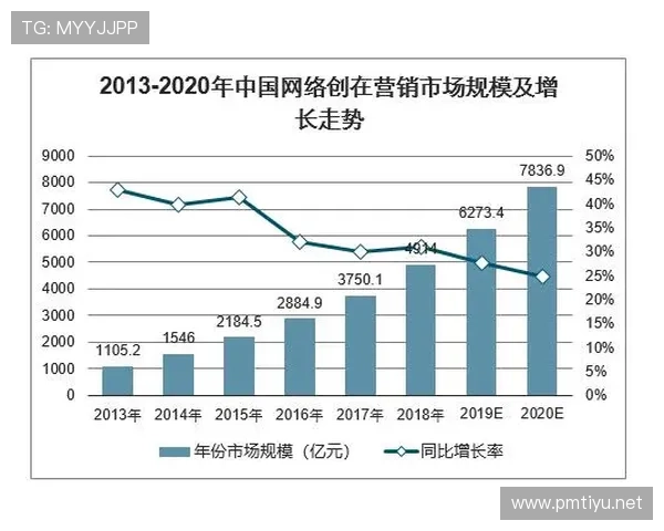 数据透视那不勒斯未来走势 赛前深度分析与趋势预测