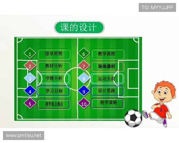 《本月体育玩法入门指南:从规则解析到足球赛事全流程实战》