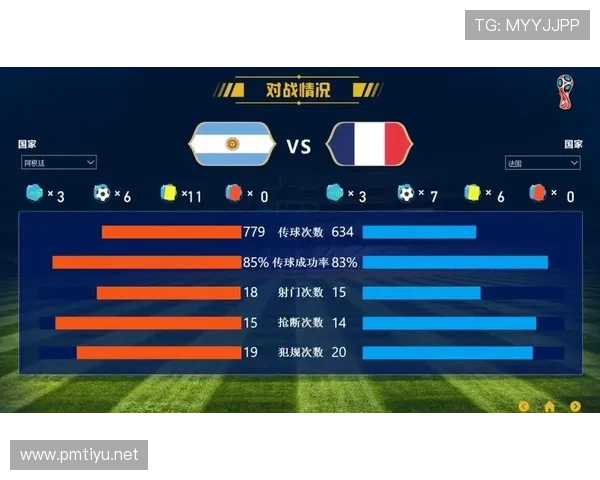 临场视角下的世界杯赛前数据分析框架完整实战指南方法论与应用解析